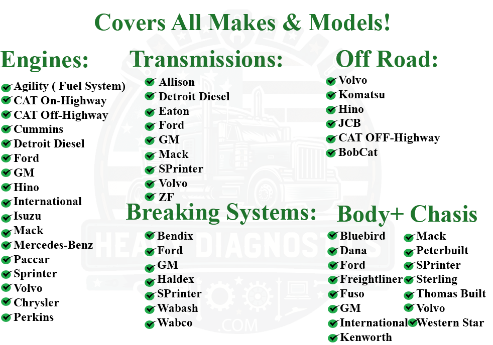 Diesel Laptops Scanner Tool Complete Nexiq kit CF19. Tool Kit 2026 diesel tuner